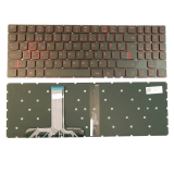 Lenovo Legion Y910-17ISK Notebook Klavye Işıklı (Kırmızı Harf)